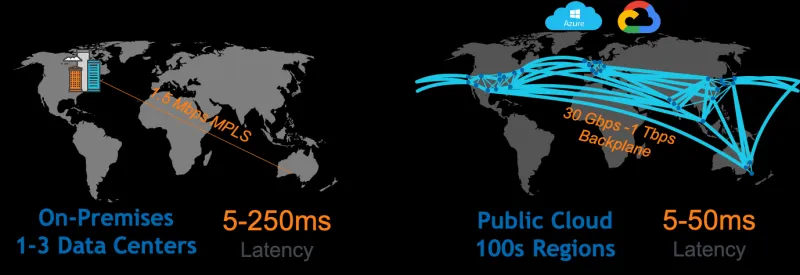 Fast Infrastructure, Slow Experience: The Hidden Latency Trap Inside Aggressive Auto-Scaling