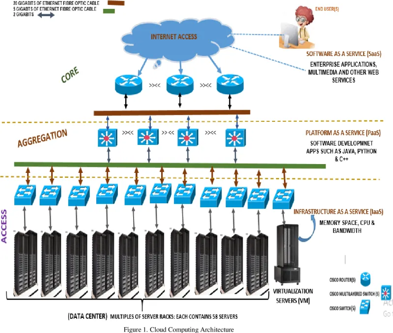 Redundancy by Illusion: How Multi-Cloud Architecture Quietly Became Your Biggest Operational Liability